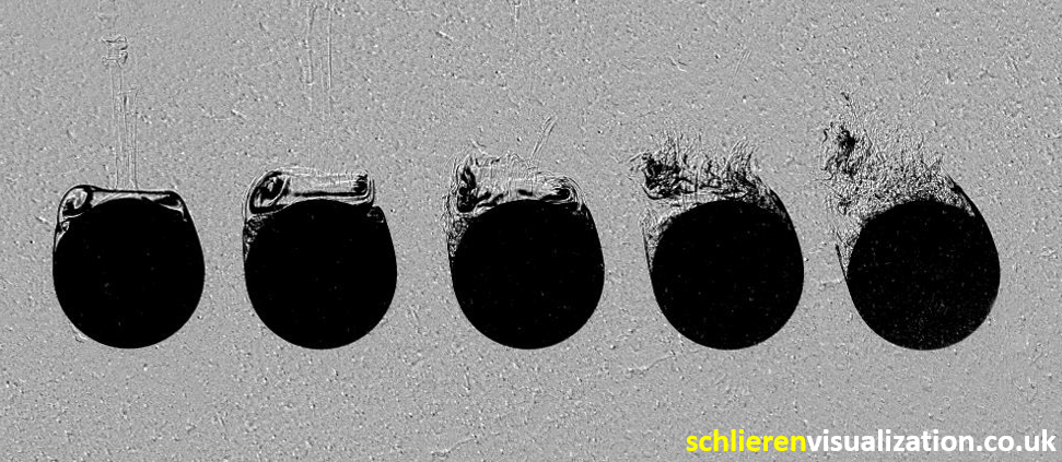 Schlieren Visualization | Turbulence | Transitional Wake of a Falling Ball into Water