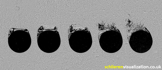 Schlieren Visualization | Turbulence | Transitional Wake of a Falling Ball into Water
