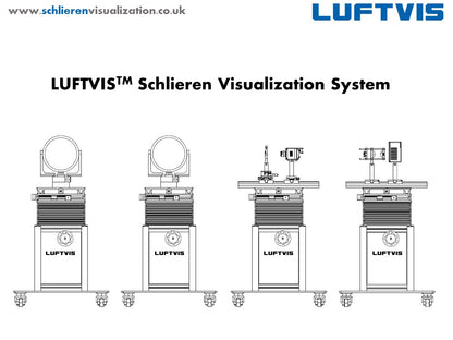 Luftvis-4D-Pro | Z-Type Schlieren System | Free Standing Schlieren System