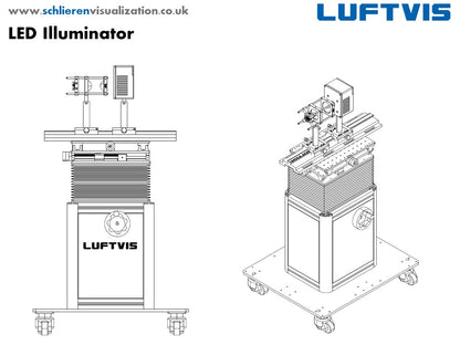 Luftvis-4D-Pro | Z-Type Schlieren System | Free Standing Schlieren System