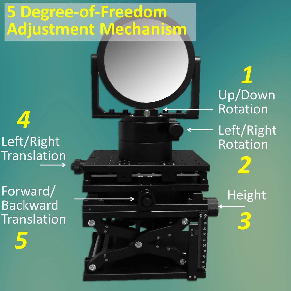 Luftvis Mirror Frame with 5DOF Fine Adjustemnt
